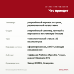 Петуния Crazytunia Tiki Torch (0,1л) — что приедет