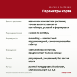Петуния Crazytunia Tiki Torch (срезы/5шт) — параметры сорта