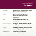 Петуния Go!Tunia French Kiss (0,1л) — что приедет