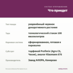 Петуния Littletunia Pink Splash (0,1л) — что приедет