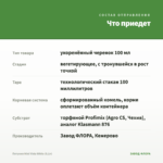 Петуния Mini Vista White (0,1л) — что приедет