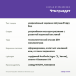 Петуния Peppy Bee (Smartunia Windmill) (0,1л) — что приедет