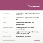 Петуния Potunia Pinkalicious (0,1л) — что приедет