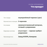 Петуния Ray Classic Blue (срезы/5шт) — что приедет
