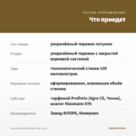 Петуния Ray Sunflower Imp (0,1л) — что приедет