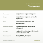 Петуния Ray Sunshine Imp.(0,1л) — что приедет