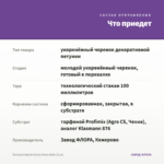 Петуния Splash Dance Moon Walk (0,1л) — что приедет