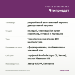 Петуния Splash Dance Purple Polka (0,1л) — что приедет