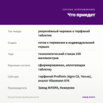 Петуния Surprise Sparkling Blue (0,1л) — что приедет