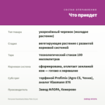 Петуния Sweetunia Baby Pink (0,1л) — что приедет