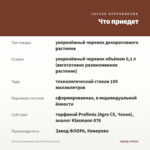 Петуния Sweetunia Hot Pink Touch (0,1л) — что приедет