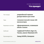 Петуния Sweetunia Lilac Blue (0,1л) — что приедет