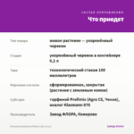 Петуния Sweetunia Potunia Lilaс (0,1л) — что приедет