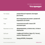 Петуния Tumbelina Belinda (0,1л) — что приедет