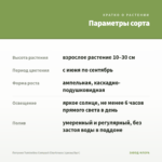 Петуния Tumbelina Compact Сhartreuse (срезы/5шт) — параметры сорта