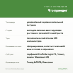 Петуния Tumbelina Diana (0,1л) — что приедет