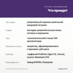 Петуния Tumbelina Priscilla Pro (0,1л) — что приедет