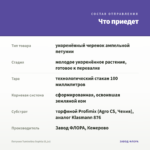 Петуния Tumbelina Sophia (0,1л) — что приедет