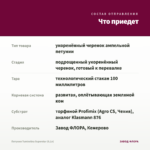 Петуния Tumbelina Superstar (0,1л) — что приедет