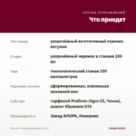 Петуния Tumbelina Superstar (0,1л) — что приедет