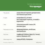 Плектрантус Маринка (0,1л) — что приедет
