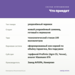Плектрантус Реснитчатый (0,1л) — что приедет