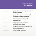 Плектрантус Войлочный Silver (0,1л) — что приедет