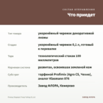 Плющ (Хедера) Голд Чайлд (0,1л) — что приедет
