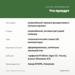 Полынь (Артемизия) Кола (0,1л) — что приедет