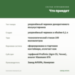 Сантолина Зеленая (0,1л) — что приедет