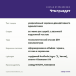 Сцевола Abanico Blue (0,1л.) — что приедет