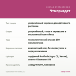 Сцевола Baby Pink Touch (0,1л.) — что приедет