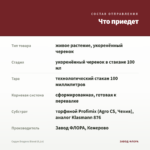 Седум Dragons Blood (0,1л) — что приедет
