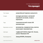 Седум Dragons Blood (0,1л) — что приедет