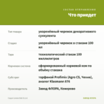 Седум Lemon Ball (0,1л) — что приедет