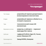 Седум Ложный (0,1л.) — что приедет