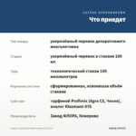 Седум Скальный Темно-зеленый (0,1л.) — что приедет
