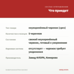 Шалфей ананасный Пино (срез/5шт) — что приедет