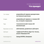 Стробилантес (0,1л) — что приедет