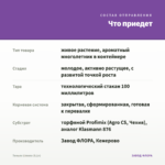Тимьян Limone (0,1л) — что приедет
