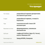 Традесканция Vittatta (0,1л) — что приедет