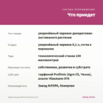 Традесканция Zebrina Рendula (0,1л) — что приедет