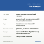 Вербена Drums Blue (0,1л) — что приедет