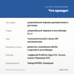 Вербена Empress Flair Blue (0,1л) — что приедет